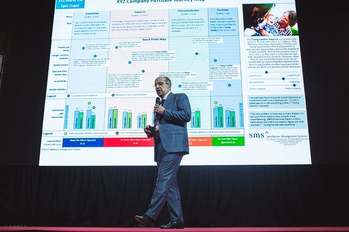 В Челябинск приезжает лучший маркетолог России Игорь Манн 3 В Челябинск приезжает лучший маркетолог России Игорь Манн 3