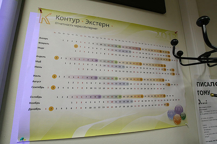 Как «СКБ Контур» менял прописку / ФОТО 27 Как «СКБ Контур» менял прописку / ФОТО 27