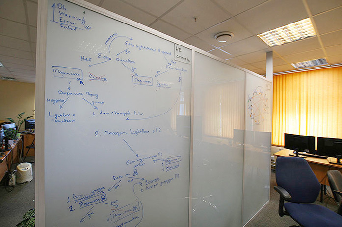 Как «СКБ Контур» менял прописку / ФОТО 30 Как «СКБ Контур» менял прописку / ФОТО 30