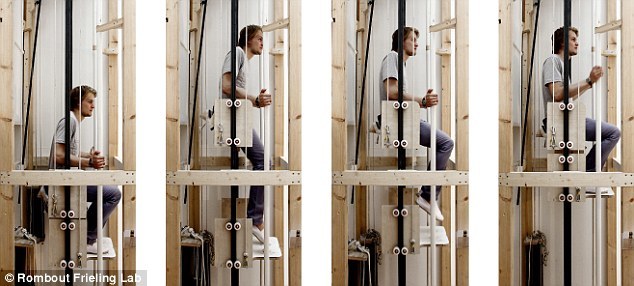 Как выглядит первый в мире ручной лифт: ФОТО 1 Как выглядит первый в мире ручной лифт: ФОТО 1