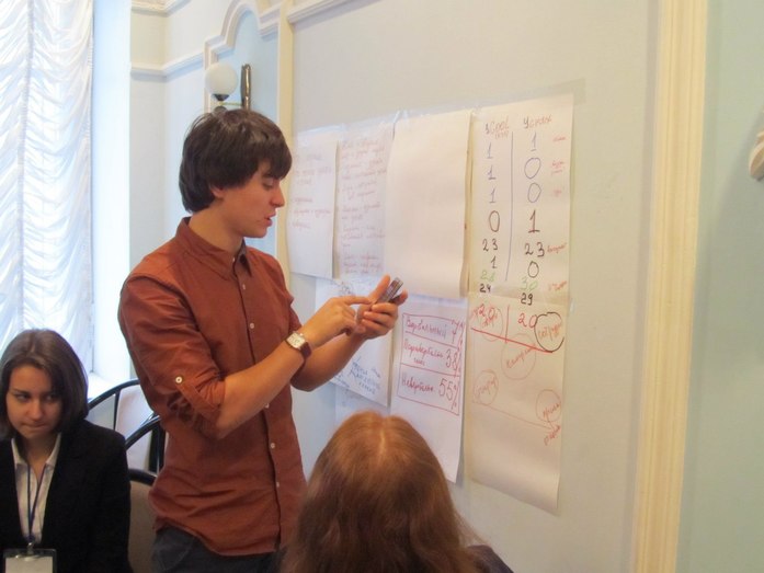 Ляля Бикчентаева, «Достижения молодых»: «Нас обвиняли в эксплуатации детского труда» 2 Ляля Бикчентаева, «Достижения молодых»: «Нас обвиняли в эксплуатации детского труда» 2