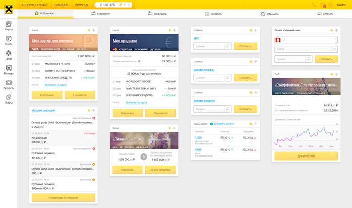 Все, кроме скуки: Райффайзенбанк оживил свою интернет-платформу
4 Все, кроме скуки: Райффайзенбанк оживил свою интернет-платформу
4