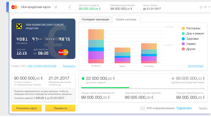 Все, кроме скуки: Райффайзенбанк оживил свою интернет-платформу
10 Все, кроме скуки: Райффайзенбанк оживил свою интернет-платформу
10