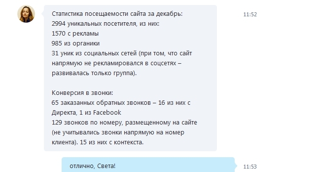 Сарафанное интернет-радио как способ раскрутки бренда нижегородского ресторана. Часть 2 2 Сарафанное интернет-радио как способ раскрутки бренда нижегородского ресторана. Часть 2 2