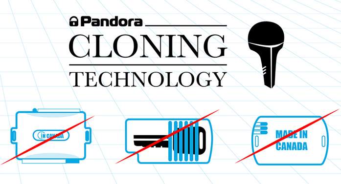 Автозапуск Toyota стал возможен и без использования ключа 1 Автозапуск Toyota стал возможен и без использования ключа 1