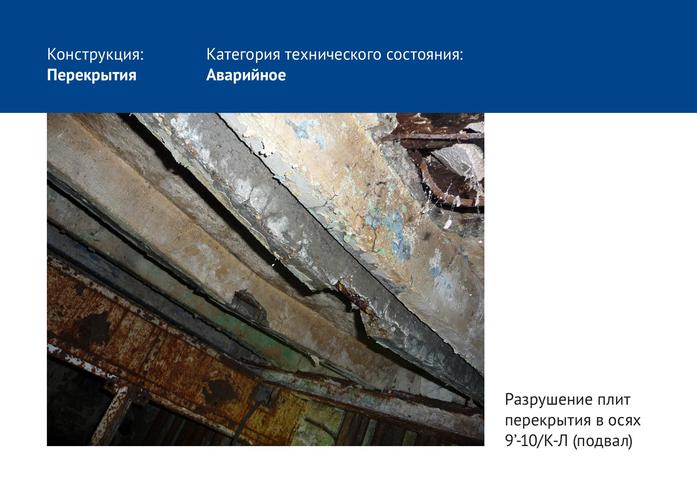 Инвестор ДК имени Ленина в Нижнем Новгороде сделал аэрофотосъёмку разрушенного здания 8 Инвестор ДК имени Ленина в Нижнем Новгороде сделал аэрофотосъёмку разрушенного здания 8