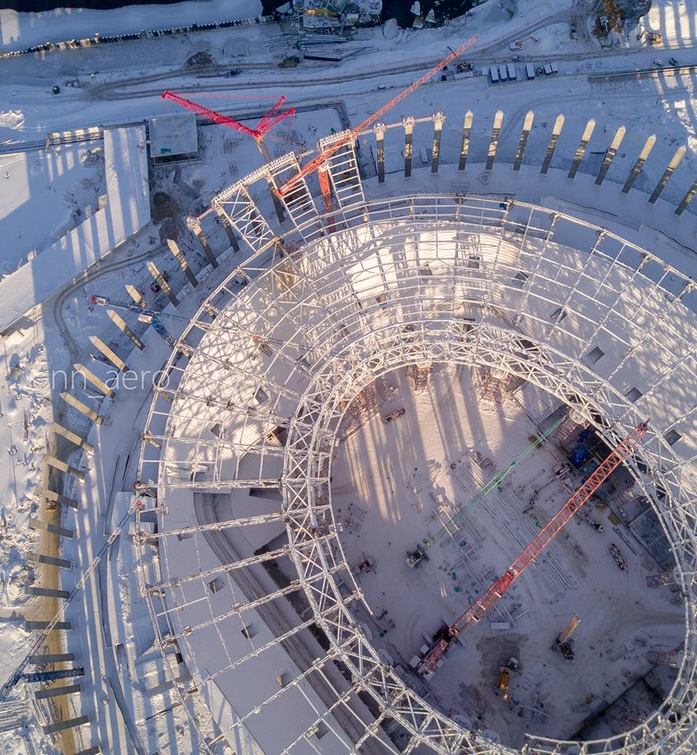 Обзор самых популярных тем недели в Нижнем Новгороде на DK.RU 5 Обзор самых популярных тем недели в Нижнем Новгороде на DK.RU 5