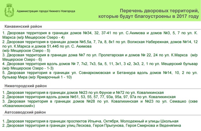 Площади и дворы Нижнего Новгорода благоустроят на федеральные средства 1 Площади и дворы Нижнего Новгорода благоустроят на федеральные средства 1