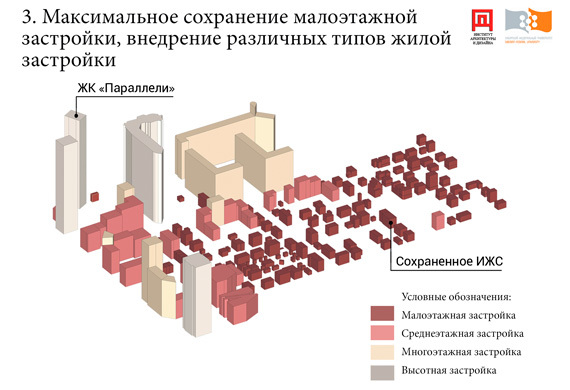 В Красноярске предложили создать советский Исторический квартал 1 В Красноярске предложили создать советский Исторический квартал 1