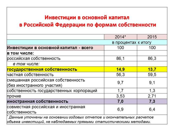 «Мы тут решили построить мост, провести Универсиаду. Пап, дай денег» 1 «Мы тут решили построить мост, провести Универсиаду. Пап, дай денег» 1