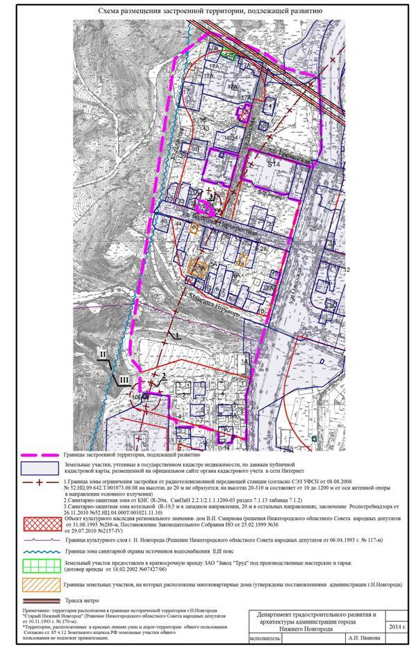 Мэрия выставила на аукцион право застройки территории в центре Нижнего Новгорода 1 Мэрия выставила на аукцион право застройки территории в центре Нижнего Новгорода 1