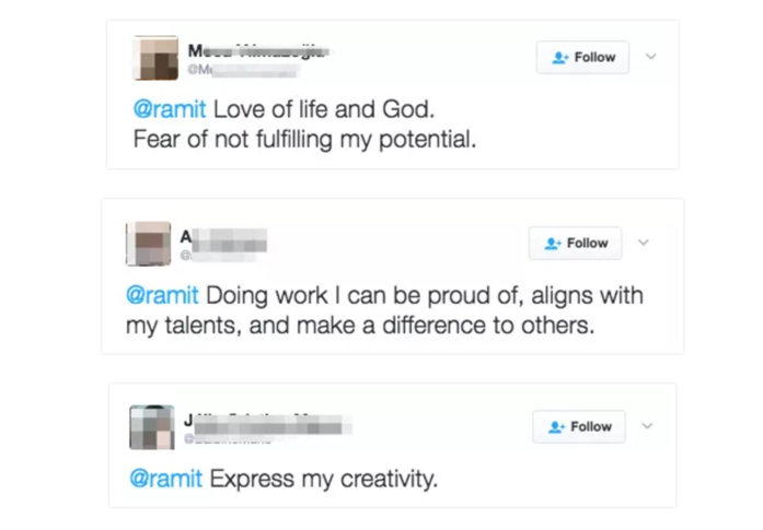 Все врут о реальной мотивации, и вы, вероятно, тоже 1 Все врут о реальной мотивации, и вы, вероятно, тоже 1