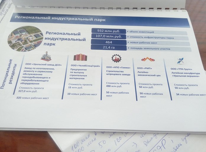 Пять компаний инвестируют в Бакал миллиард рублей 1 Пять компаний инвестируют в Бакал миллиард рублей 1