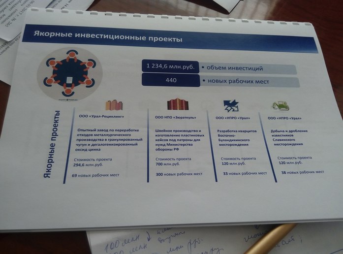 Пять компаний инвестируют в Бакал миллиард рублей 2 Пять компаний инвестируют в Бакал миллиард рублей 2