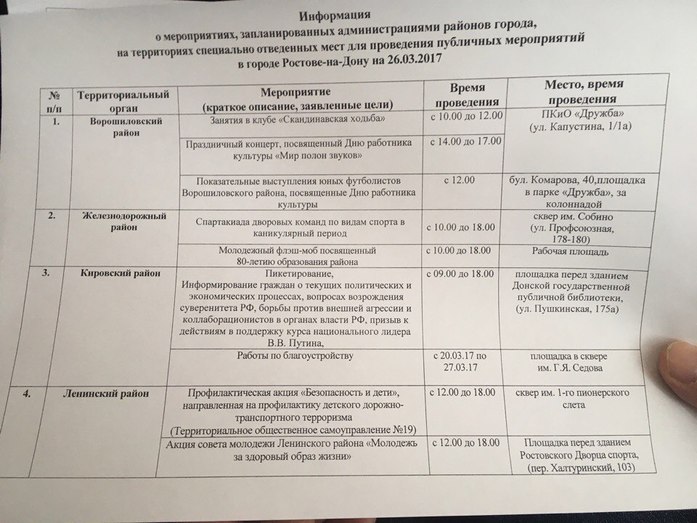 Ростовский суд отказал сторонникам Навального* в митинге 1 Ростовский суд отказал сторонникам Навального* в митинге 1