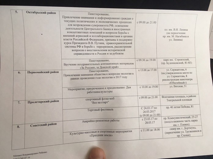 Ростовский суд отказал сторонникам Навального* в митинге 2 Ростовский суд отказал сторонникам Навального* в митинге 2