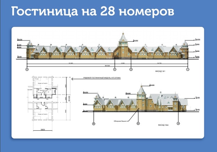 В Балахне Нижегородской области построят микрогород для туристов «Этноград» 2 В Балахне Нижегородской области построят микрогород для туристов «Этноград» 2