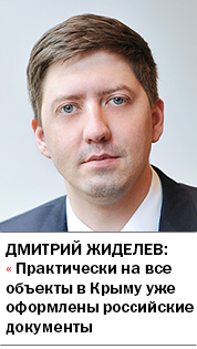 Отдыхать – в Крым, за возможностями – в Чехию: покупатели недвижимости переориентировались 1 Отдыхать – в Крым, за возможностями – в Чехию: покупатели недвижимости переориентировались 1