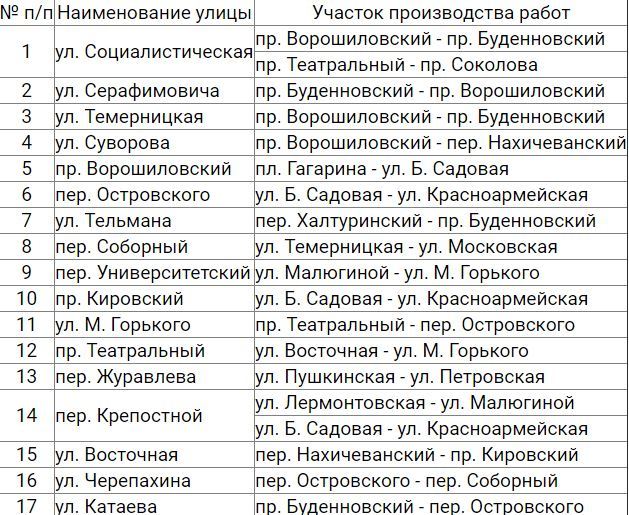 На ряде улиц Ростова будет введено ограничение движения - 18.04.2017 1 На ряде улиц Ростова будет введено ограничение движения - 18.04.2017 1