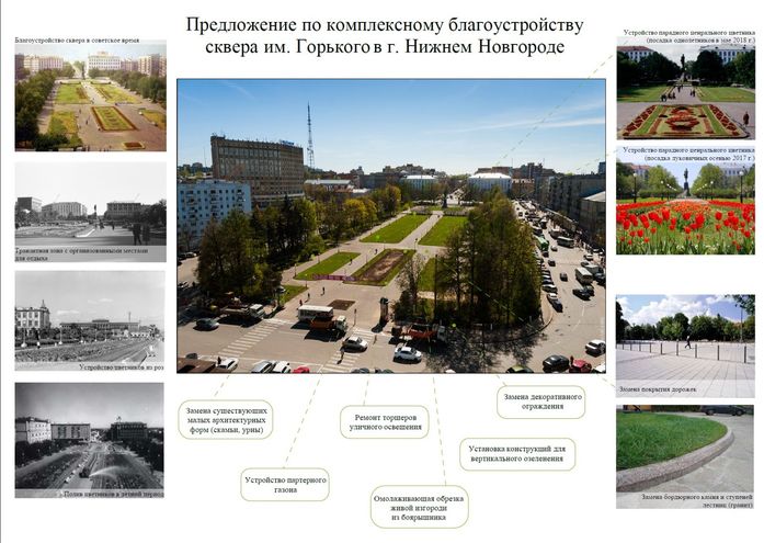 Нижегородская мэрия устроила голосование за места благоустройства 4 Нижегородская мэрия устроила голосование за места благоустройства 4