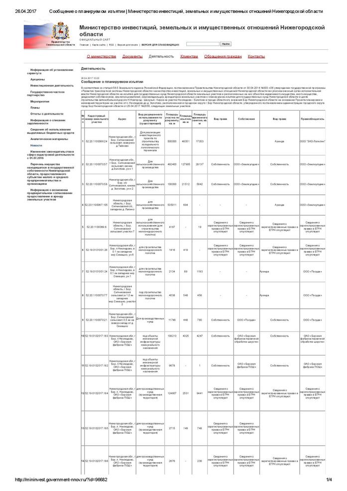 Нижегородское правительство сообщило об изъятии из собственности 50 участков на Бору 1 Нижегородское правительство сообщило об изъятии из собственности 50 участков на Бору 1