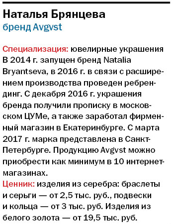 Как создать дизайнерский бренд и вывести продажи за рамки Instagram / 3 позитивных примера 3 Как создать дизайнерский бренд и вывести продажи за рамки Instagram / 3 позитивных примера 3