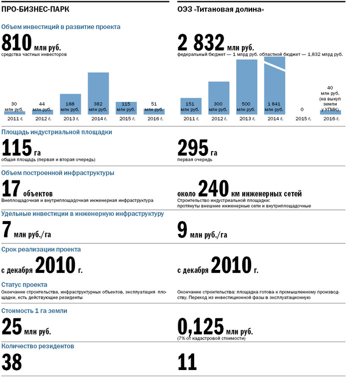 Артемий Кызласов vs Денис Ремезов: Иностранный инвестор боится вмешательства государства 1 Артемий Кызласов vs Денис Ремезов: Иностранный инвестор боится вмешательства государства 1