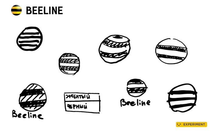 У Burger King выросла корона: помнят ли россияне логотипы известных брендов / ЭКСПЕРИМЕНТ 8 У Burger King выросла корона: помнят ли россияне логотипы известных брендов / ЭКСПЕРИМЕНТ 8