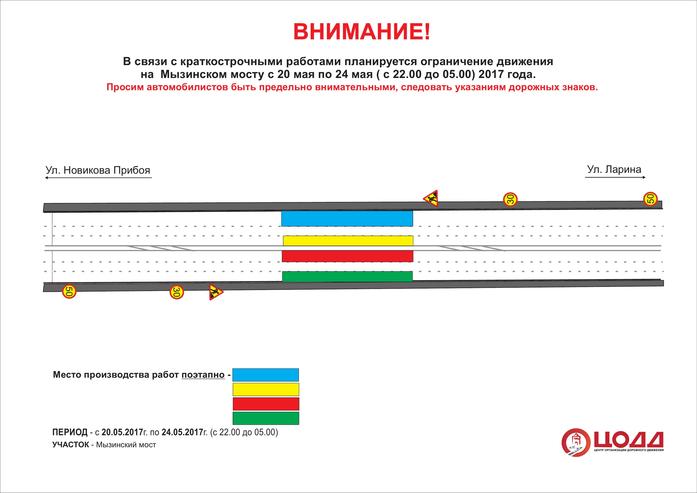 В Нижнем Новгороде ограничат движение по проспекту Гагарина 4 В Нижнем Новгороде ограничат движение по проспекту Гагарина 4