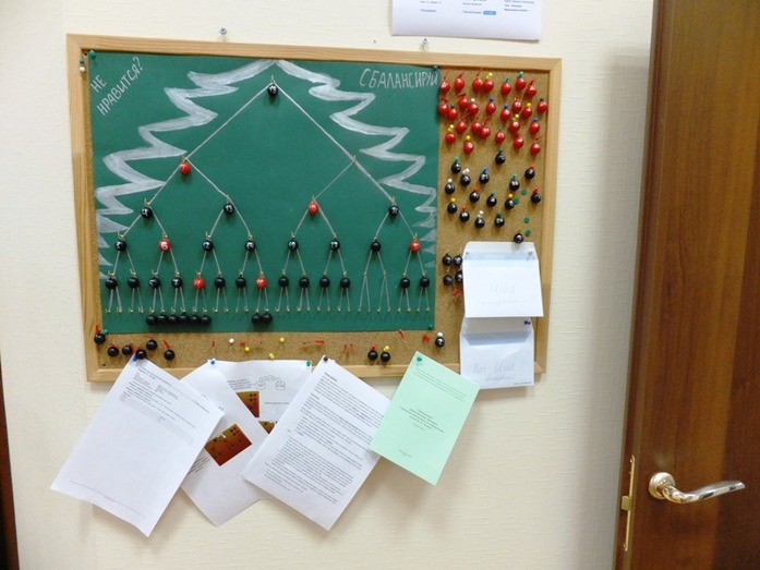 Как работают и отдыхают в Яндексе. Фоторепортаж из нижегородского офиса 11 Как работают и отдыхают в Яндексе. Фоторепортаж из нижегородского офиса 11