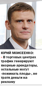 Хлебное место: где открыть магазин, аптеку, салон – в ТЦ или жилом комплексе 1 Хлебное место: где открыть магазин, аптеку, салон – в ТЦ или жилом комплексе 1