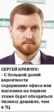 Хлебное место: где открыть магазин, аптеку, салон – в ТЦ или жилом комплексе 2 Хлебное место: где открыть магазин, аптеку, салон – в ТЦ или жилом комплексе 2