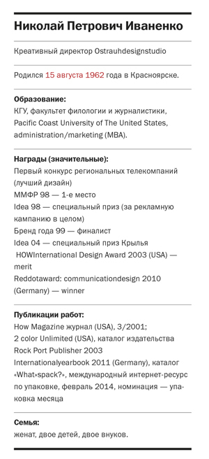 Николай Иваненко: «Брендинг против разделения» 1 Николай Иваненко: «Брендинг против разделения» 1