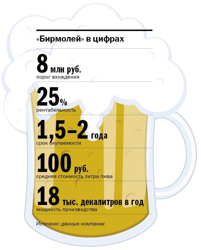 «Проблема России в том, что люди привыкли наслаждаться не вкусом пива, а количеством» 2 «Проблема России в том, что люди привыкли наслаждаться не вкусом пива, а количеством» 2