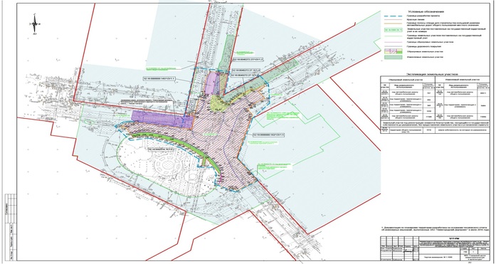 Нижегородская мэрия утвердила проект планировки территории в районе пл. Киселёва 1 Нижегородская мэрия утвердила проект планировки территории в районе пл. Киселёва 1