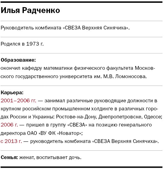 Даже финны в основном у нас покупают березовую фанеру — Илья Радченко, СВЕЗА 1 Даже финны в основном у нас покупают березовую фанеру — Илья Радченко, СВЕЗА 1