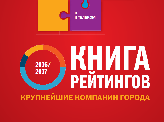 От элитной недвижимости избавляются. Закрытие ресторанов. Бизнес в соцсетях. ДАЙДЖЕСТ 3 От элитной недвижимости избавляются. Закрытие ресторанов. Бизнес в соцсетях. ДАЙДЖЕСТ 3