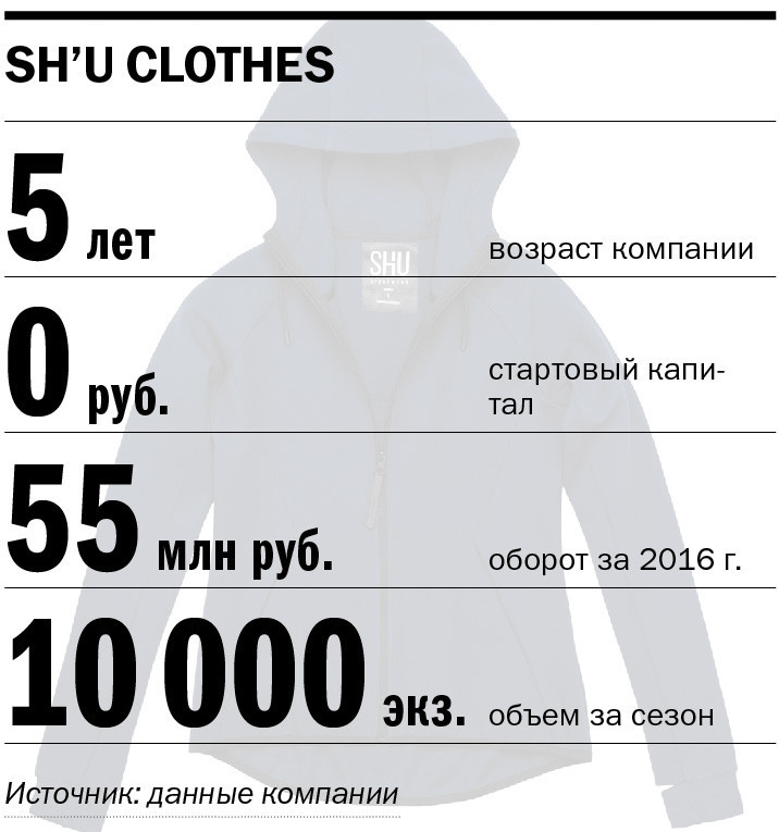 «То, что я начал шить плащи, — это Вселенский замес. Какого черта я все это знаю и умею?» 5 «То, что я начал шить плащи, — это Вселенский замес. Какого черта я все это знаю и умею?» 5