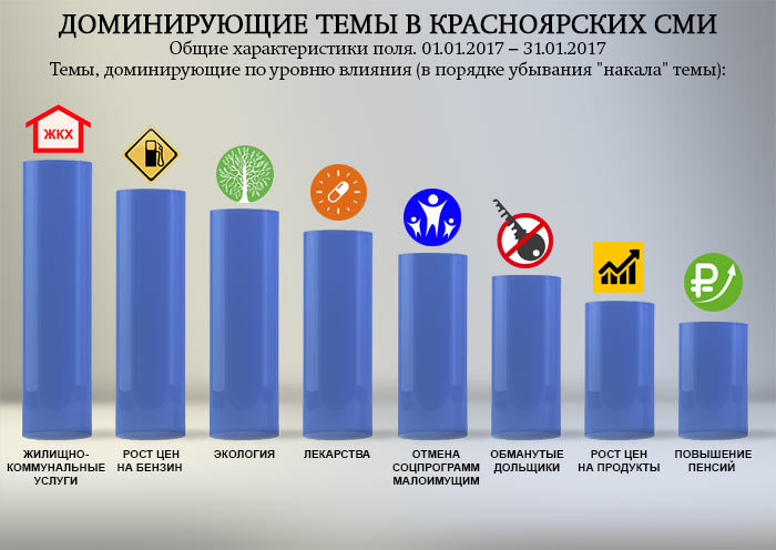 Дина Воробьева: «Соцсети — аналог виртуального базара, и СМИ ходят туда за сплетнями»
1 Дина Воробьева: «Соцсети — аналог виртуального базара, и СМИ ходят туда за сплетнями»
1