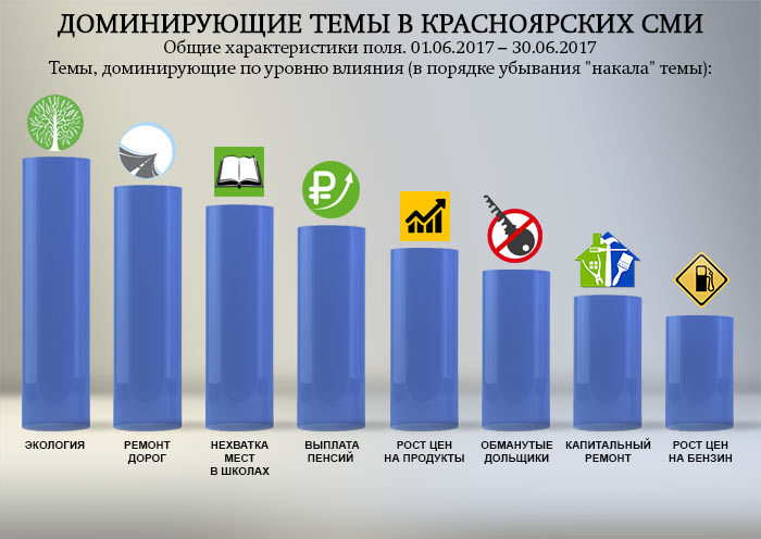 Дина Воробьева: «Соцсети — аналог виртуального базара, и СМИ ходят туда за сплетнями»
3 Дина Воробьева: «Соцсети — аналог виртуального базара, и СМИ ходят туда за сплетнями»
3