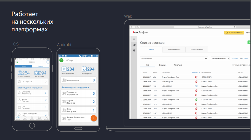 Компания "Яндекс" запустила в Нижнем Новгороде новый сервис для МСБ 2 Компания "Яндекс" запустила в Нижнем Новгороде новый сервис для МСБ 2