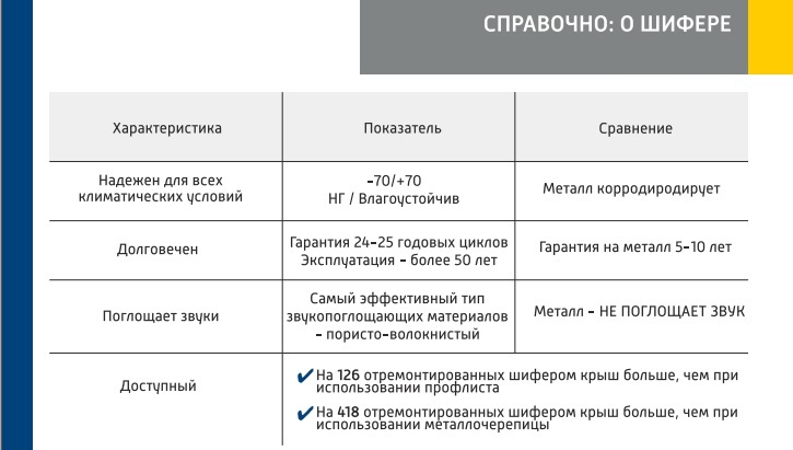 Капитальный ремонт дома: ждать десятилетия или действовать? 3 Капитальный ремонт дома: ждать десятилетия или действовать? 3