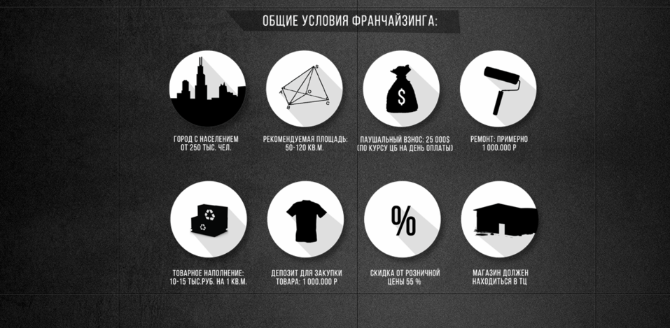 В Екатеринбурге откроется магазин модной одежды от Тимати 1 В Екатеринбурге откроется магазин модной одежды от Тимати 1