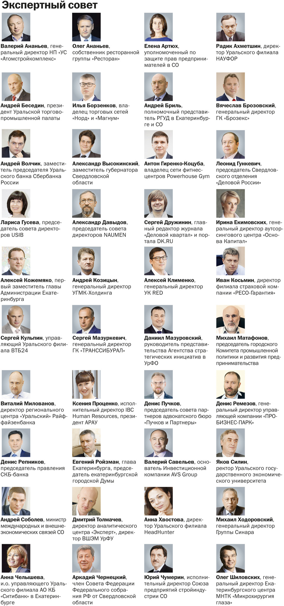 Как будут выбирать «Человека года — 2017». Список экспертов и номинаций 2 Как будут выбирать «Человека года — 2017». Список экспертов и номинаций 2