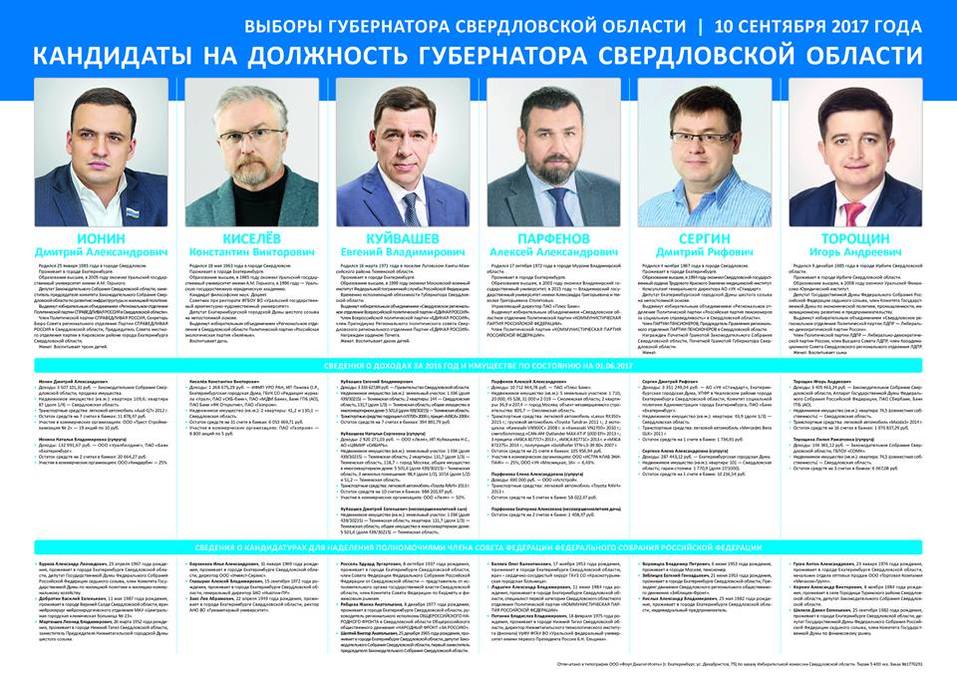 Сколько заработали претенденты на пост губернатора? Избирком заглянул в карман кандидатов 1 Сколько заработали претенденты на пост губернатора? Избирком заглянул в карман кандидатов 1