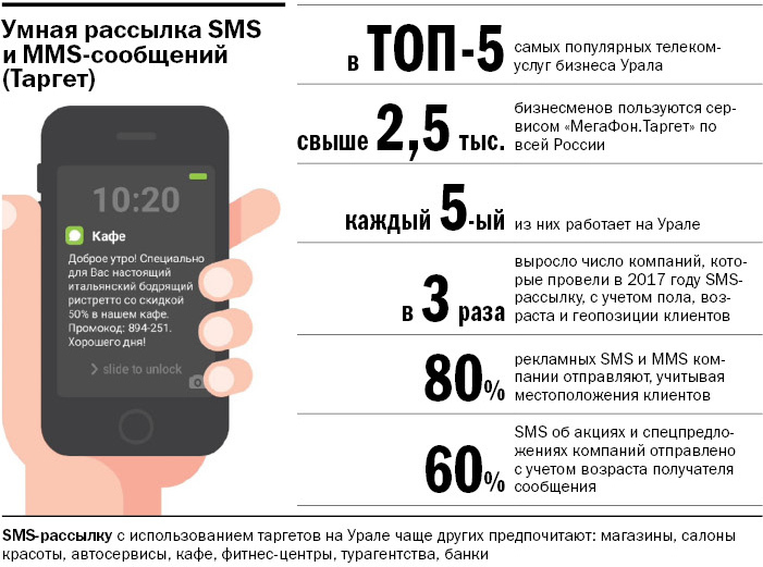 Хватит спрашивать у Google. Как использовать Big Data на благо бизнеса 2 Хватит спрашивать у Google. Как использовать Big Data на благо бизнеса 2