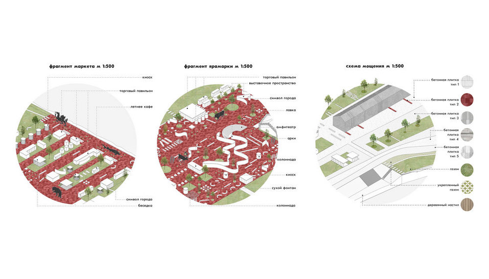 Московские архитекторы рассказали о проекте развития Стрелки в Нижнем Новгороде 2 Московские архитекторы рассказали о проекте развития Стрелки в Нижнем Новгороде 2