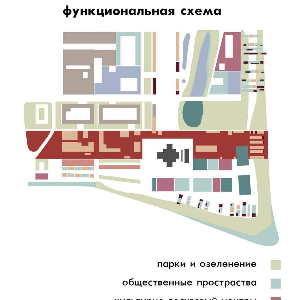 Московские архитекторы рассказали о проекте развития Стрелки в Нижнем Новгороде 5 Московские архитекторы рассказали о проекте развития Стрелки в Нижнем Новгороде 5