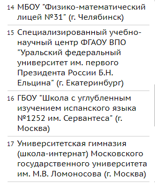 В топ-500 российских школ вошли 5 лицеев из Нижнего Новгорода 3 В топ-500 российских школ вошли 5 лицеев из Нижнего Новгорода 3