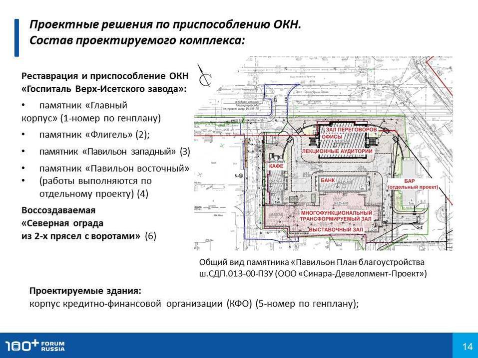 «Не понимали, во что ввязываемся». Как проходит реконструкция госпиталя ВИЗа 1 «Не понимали, во что ввязываемся». Как проходит реконструкция госпиталя ВИЗа 1